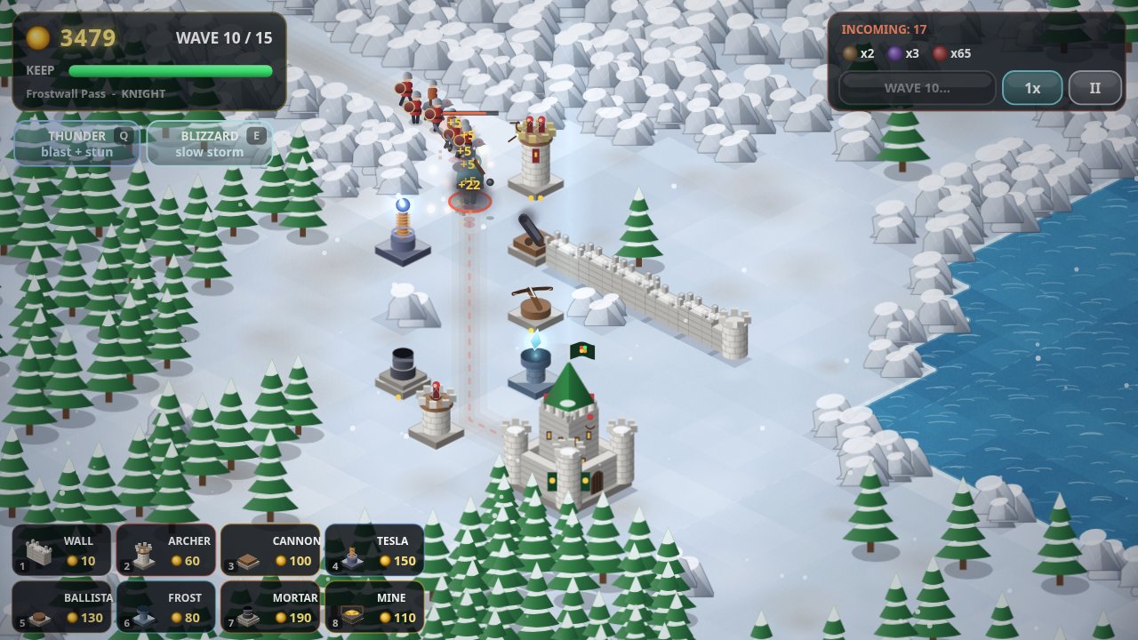 CLOVER SIEGE: a snowy isometric keep defended by stone walls, archer towers, a tesla spire and cannons as a red-tabard horde marches in