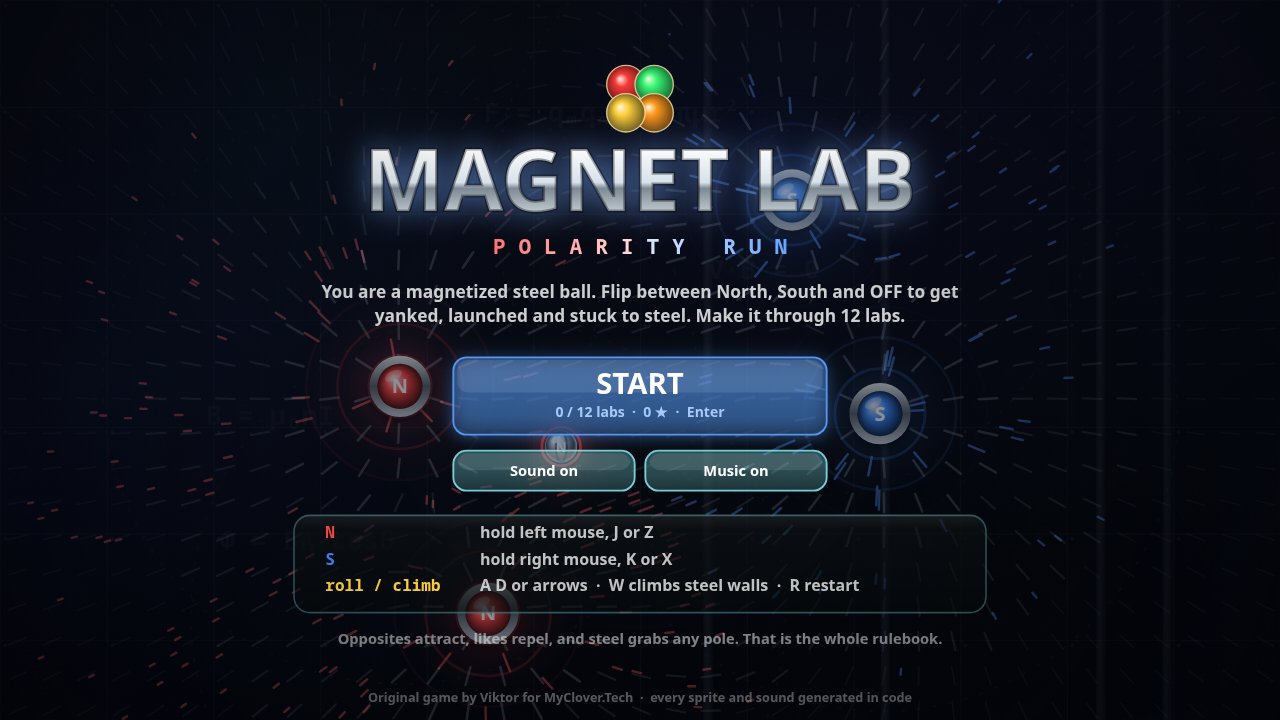 MAGNET LAB: Polarity Run title screen with glowing N and S poles and flowing field lines